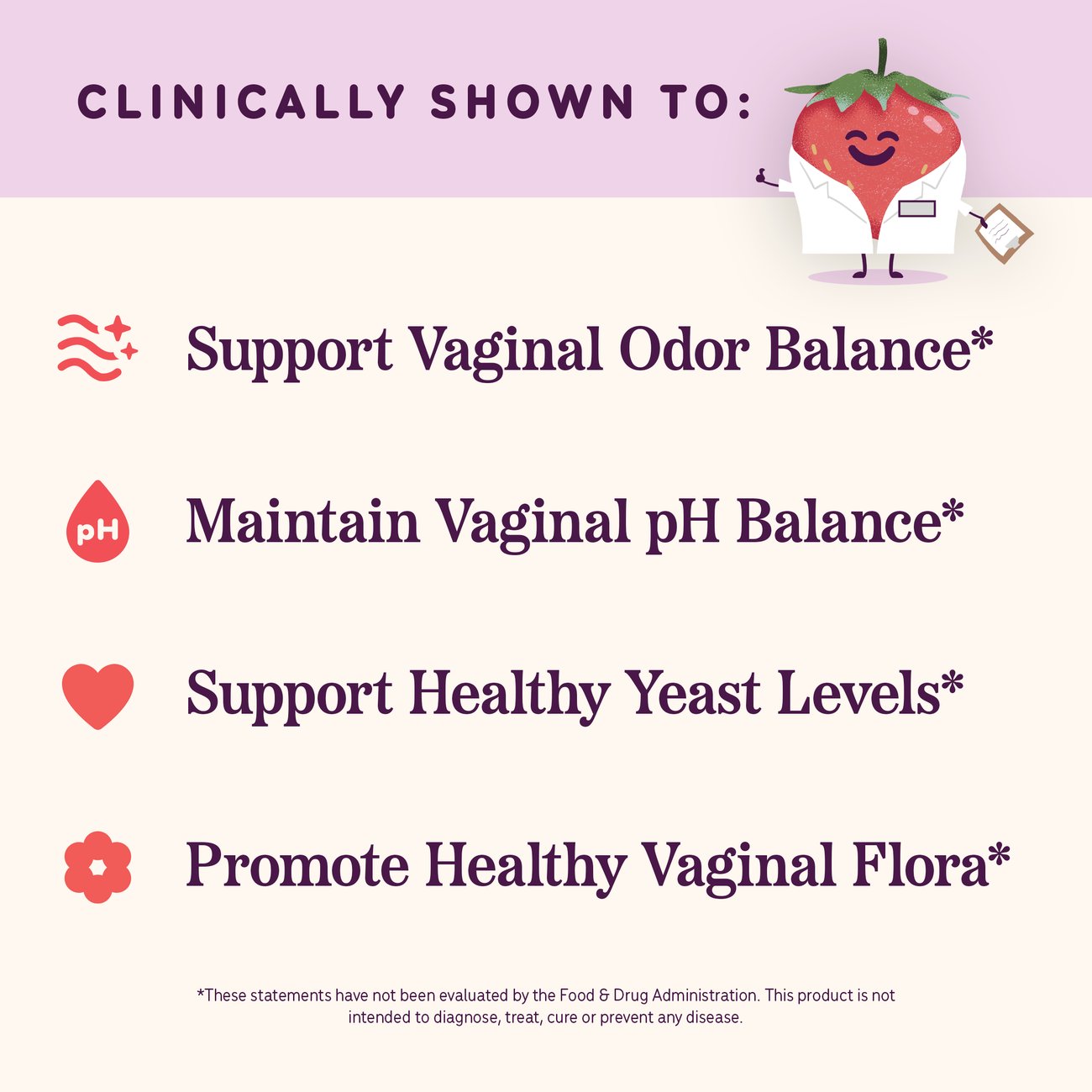 Clinically shown to: support vaginal odor balance, maintain vaginal pH balance, support healthy yeast levels, promote healthy vaginal flora