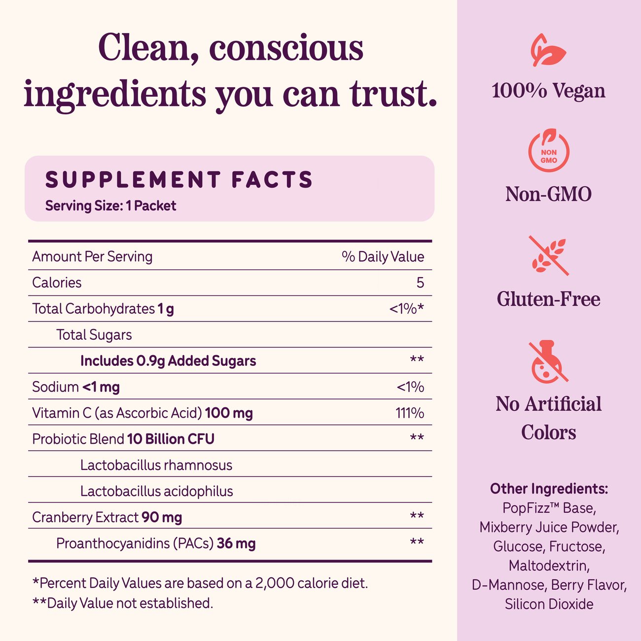 Supplement facts — clean, conscious ingredients you can trust