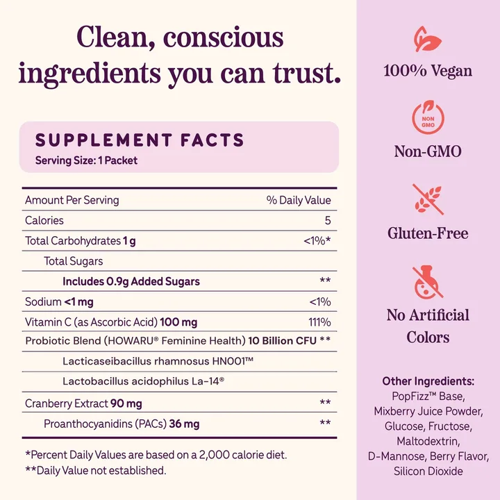 Supplement Facts — HOWARU® Feminine Health 10 Billion CFU (Lacticaseibacillus rhamnosus HN001™, Lactobacillus acidophilus La-14®), cranberry PACs, vitamin C — PopFizz